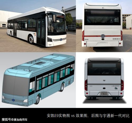 银隆 脸谱 双层巴士抢眼,工信部第344批新产品公示之M类客车概述